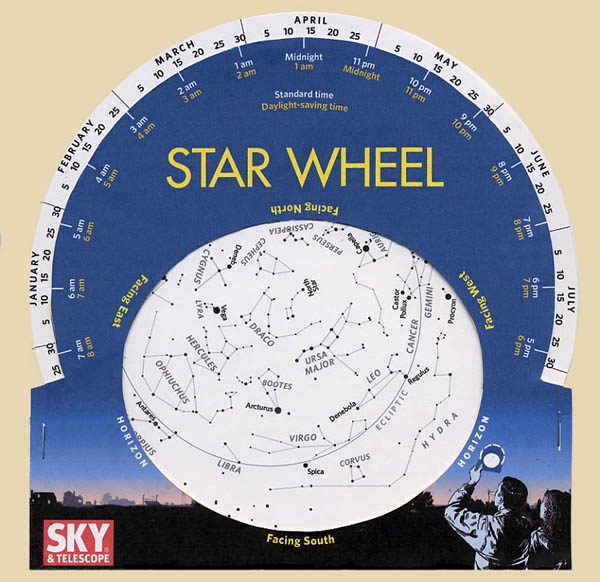 Star Wheel